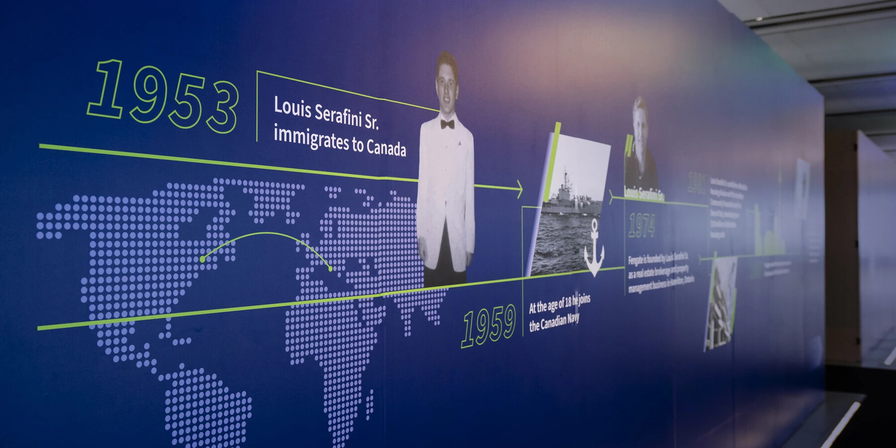 a wall mural showing Fengate's timeline starting 1953 