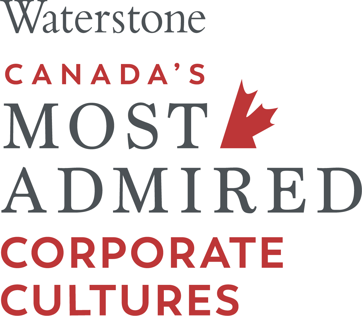 Waterstone - Canada's Most Admired Corporate Cultures